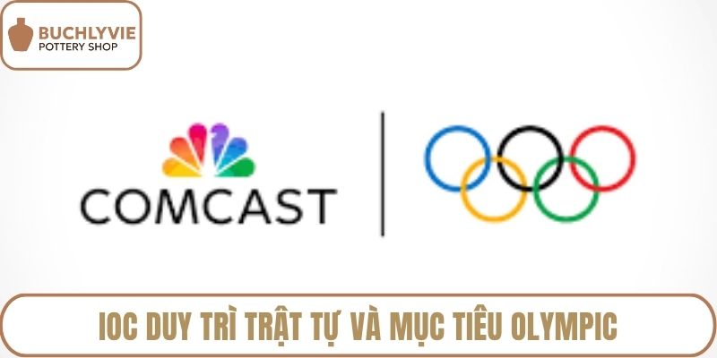IOC duy trì trật tự và mục tiêu Olympic